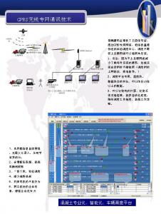 搅拌站GPS系统